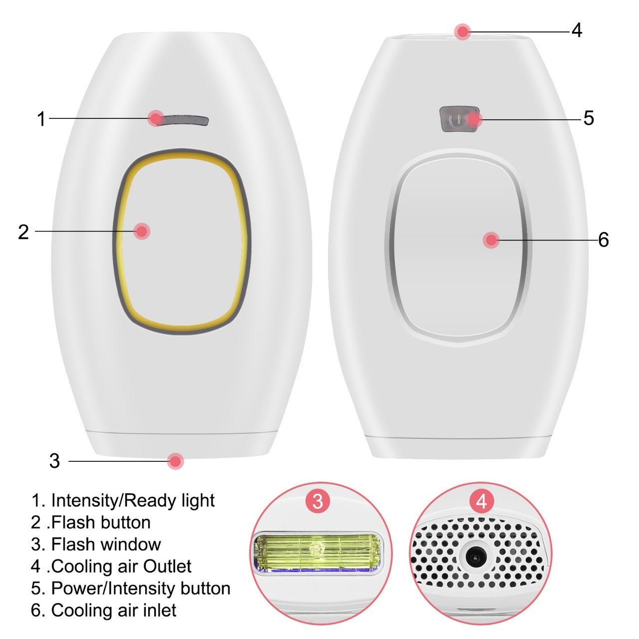 GLOW LASER - PAINLESS LASER HAIR REMOVAL FOR RADIANT , SMOOTH SKIN AT HOME