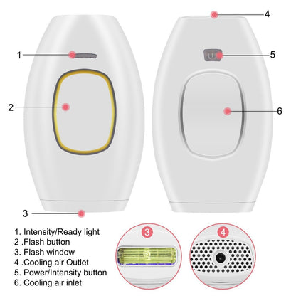 GLOW LASER - PAINLESS LASER HAIR REMOVAL FOR RADIANT , SMOOTH SKIN AT HOME