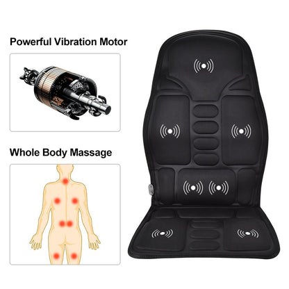 Robotic Massage Seat Topper Cushion