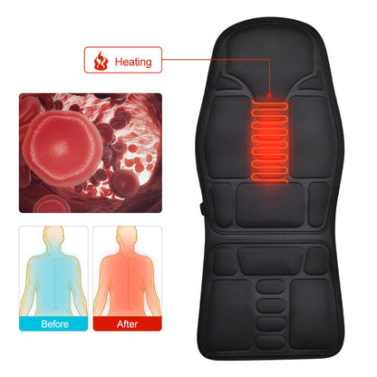 Robotic Massage Seat Topper Cushion