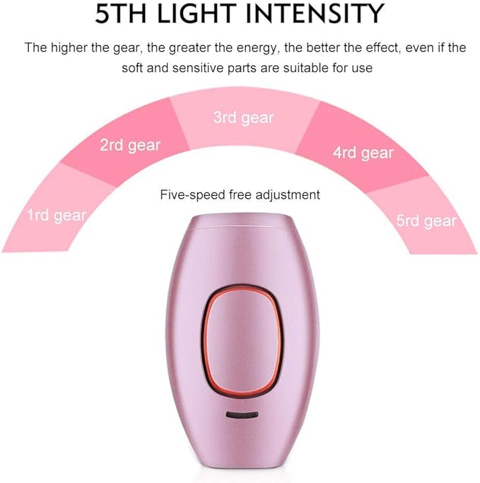 GLOW LASER - PAINLESS LASER HAIR REMOVAL FOR RADIANT , SMOOTH SKIN AT HOME