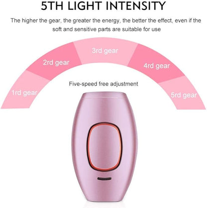 GLOW LASER - PAINLESS LASER HAIR REMOVAL FOR RADIANT , SMOOTH SKIN AT HOME